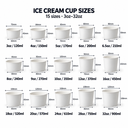 AI-generated size chart of 15 paper ice cream cups from 3 oz to 32 oz, with capacities and top diameter, base diameter and height labels.